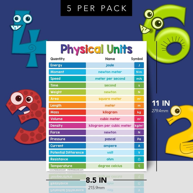 FoldCard Educational Charts for Preschool to Grade 1 Kids – Bright & Colorful Educational Visual/Learning Aid Poster for Classroom or Home | Glossy Durable Cardstock | 8.5" x 11" | 5 per Pack (Physical Units) - Image 2